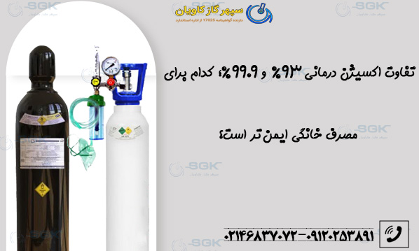 تفاوت اکسیژن درمانی 93% و 99.9%؛ کدام برای مصرف خانگی ایمن‌تر است؟