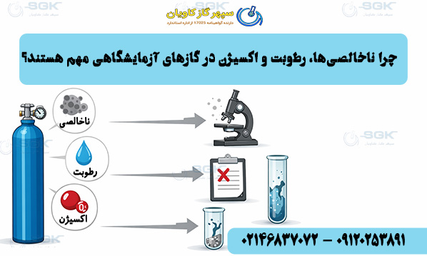 اثر رطوبت باقی‌مانده بر عملکرد هوای خشک