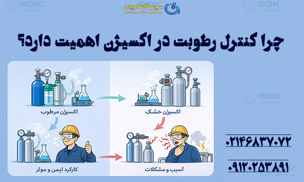چرا کنترل رطوبت در اکسیژن اهمیت دارد؟